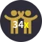Affiliates